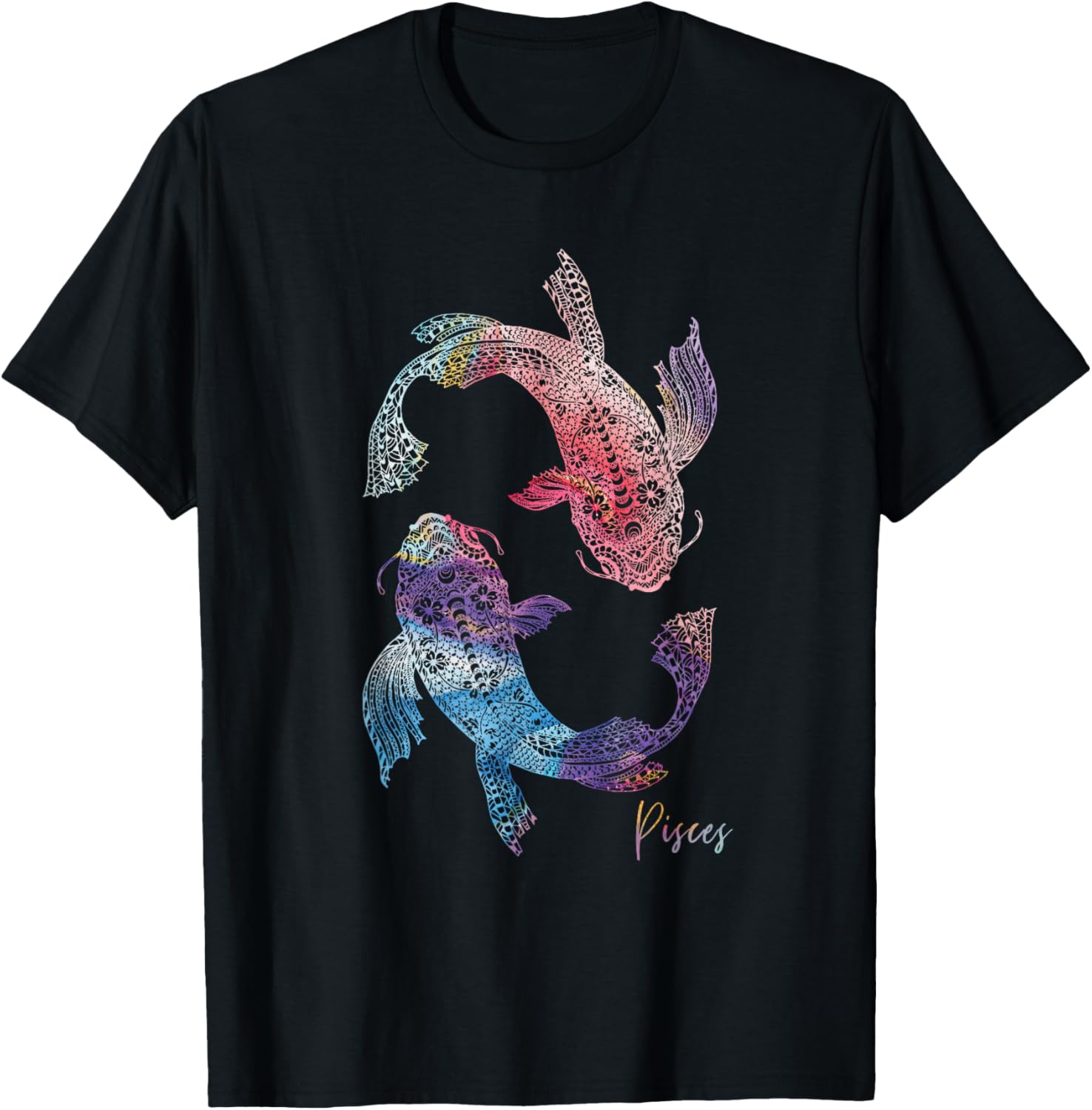 Pisces Zodiac Sign