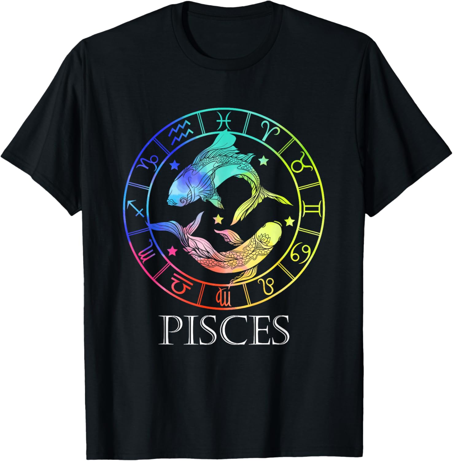 Zodiac Sign Pisces